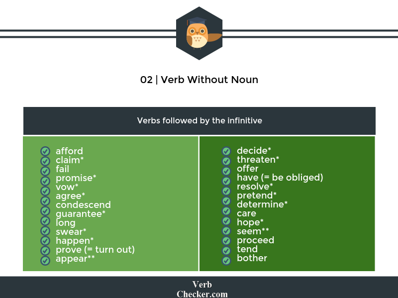 verb without noun example
